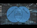 Calc V17 Optimization