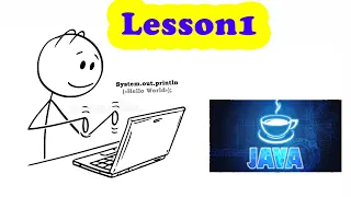 Java Programming Tutorial 1 - Hello World