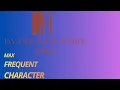 Maximum Frequent Character Occurred In a String Mostly asked Important Interview Question