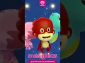 Download Lagu Bintang Kecil Versi 2023 - Lagu Anak Indonesia 90an