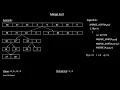 Merge Sort Recursive Calls Explained Algorithm with Example Bangla Tutorial