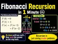 Fibonacci Recursion in Lisp Explained in 1 Minute
