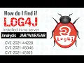 Analysis Java archives file for Log4J in Hindi