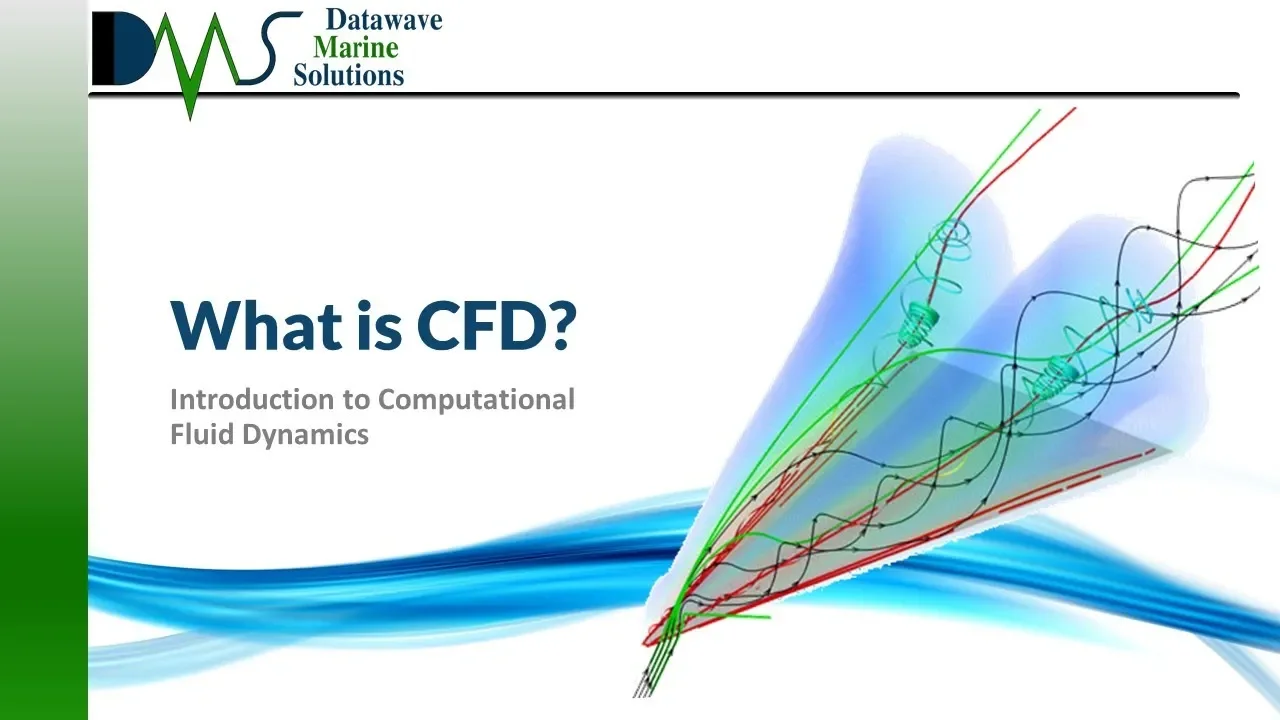 Outline Video WHAT IS CFD:  Introduction to Computational Fluid Dynamics