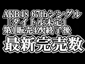 Lagu As of December 13th, AKB48's \