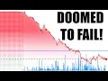 Download Lagu Is the Post-April Rally a Head Fake?