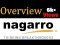 NAGARRO CODING ROUND Overview In Hindi MyCodeShala