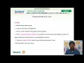 Characteristics of Java