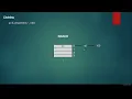 Chaining implementation II get