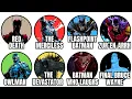 Every Evil Batman Variant Explained In 18 Minutes