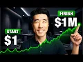 The Only Investment Portfolio You ll Ever Need