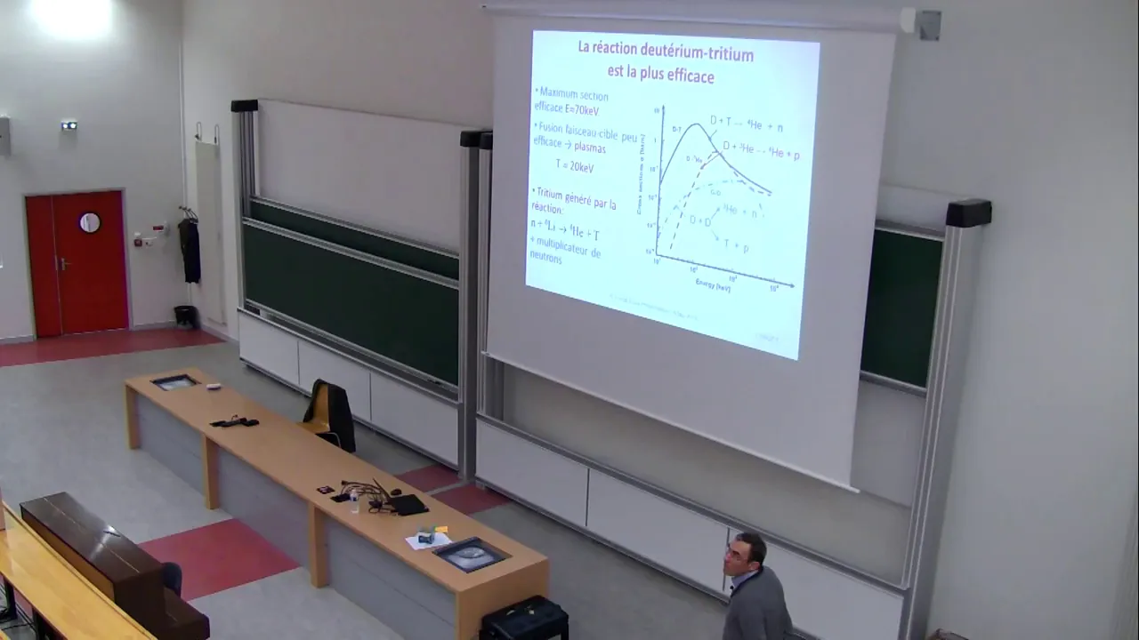 Xavier Garbet - La fusion par confinement magnétique - Ecole Polytechnique - Mai 2019