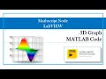 3D Graph MATLAB Code Mathscript Node LabVIEW