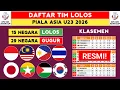 Download Lagu RESMI INDONESIA \u0026 MALAYSIA! Daftar Tim Lolos Piala Asia U23 2026 - Klasemen Kualifikasi Piala Asia 