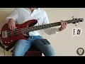 Itatanghal by Spring Worship (Bass Cover/Guide)