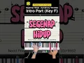 Download Lagu SEGENAP HIDUP - Symphony Worship | INTRO PART #belajarmusikchannel #musicsheet #lagurohani