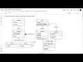Python - Modelamiento de Clases y Objetos Conceptos y Ejemplos Practicos