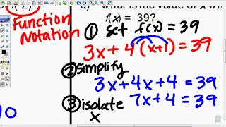 A2 FUNCTION NOTATION