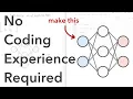 Coding a Neural Network A Beginner s Guide part 2