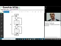 Laco de Repeticao FOR e WHILE no Python
