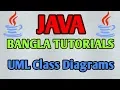 JAVA Bangla Tutorials 16 - UML Class Diagram