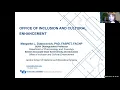 Faculty Orientation - Margarita Dubocovich P FASPET FACNP