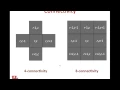 Intro2Robotics Lecture 17b How many objects are in my image