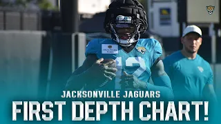 Jaguars First Depth Chart Reactions