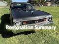 1974 Chevy Nova 9 Month Restoration Summary