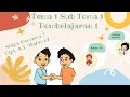Download Lagu Lagu Siapakah Namamu ? Ciptaan A.T Mahmud / SBdP Kelas 1 SD / Tema 1 Sub Tema 1 Pembelajaran 1
