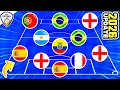 GUESS THE FOOTBALL TEAM BY PLAYERS NATIONALITY FOOTBALL QUIZ 2026