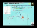 IBPC HL Find Complex Roots