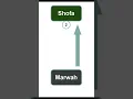 Download Lagu Cara Menghitung Putaran Sa'i