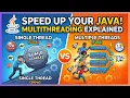 Java Multithreading Explained with Real Example Calculate Sum Using Multiple Threads
