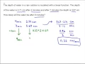 Application problem with a linear function Finding a coordinate given two points
