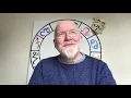 Mars square Uranus in the personal chart