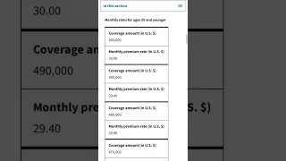 SGLI And VGLI Life Insurance 