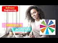What are The Umbrella Activities in Software Engineering Umbrella Activities SE