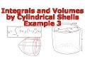 Integrals and Volumes by Cylindrical Shells Example 3