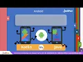 kotlin Vs Java kotlin Vs Java for Android Development l Java Vs kotlin 2024 I Intellipaat