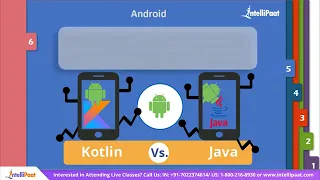 kotlin Vs Java kotlin Vs Java for Android Development l Java Vs kotlin 2024 I Intellipaat