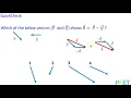 2 0 Addition and Subtraction of Vectors in 2D