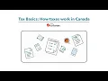 Tax Basics How Taxes Work in Canada