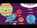 Planets Song | Zoom Zoom Zoom. We're Traveling Around the Sun | The Kiboomers