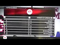 NCAA 14 - 2019 Roster and Schedule File Instructions