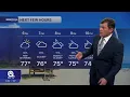 WPTV First Alert Weather Forecast for Evening of Friday March 13 2026