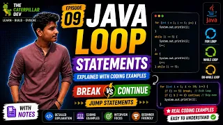Java Loop Statements Explained with Coding Examples break vs continue Episode