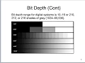 Digital Radiography - Spatial Resolution