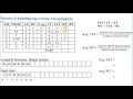 Priority Scheduling algorithm criteria - Non preemptive English Giridhar