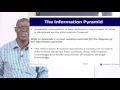 INFS 111 - Session 2